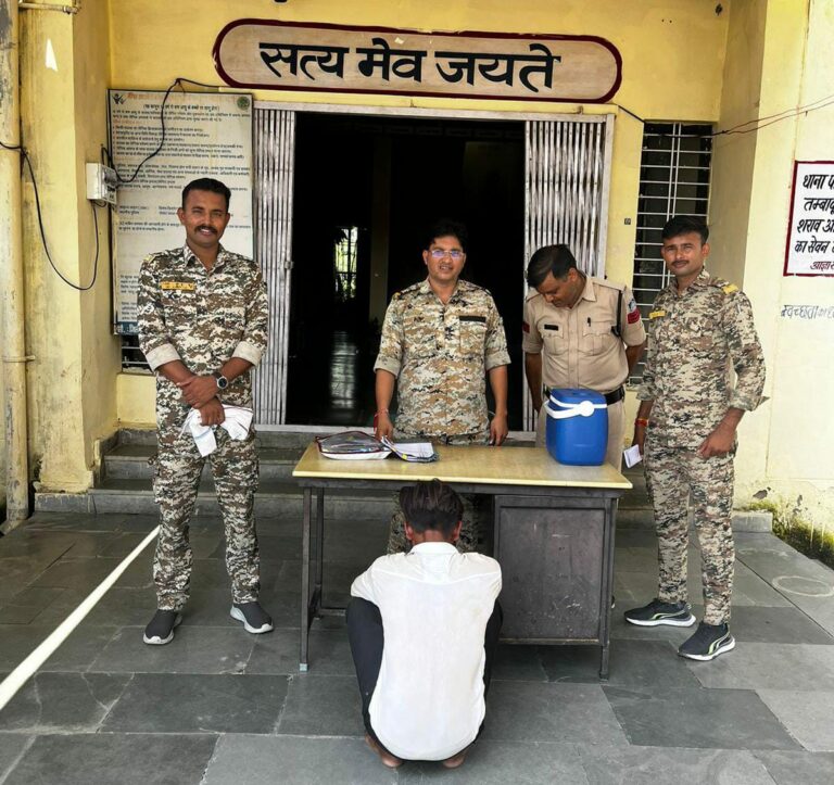 नाबालिक बालिका का अपहृत कर दुष्कर्म करने वाले आरोपी को थाना पण्डोखर पुलिस ने किया गिरफ़्तार